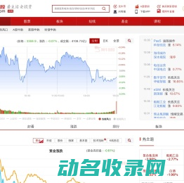 阿牛智投:一站式提供股票数据查询,选股软件及智能投顾服务